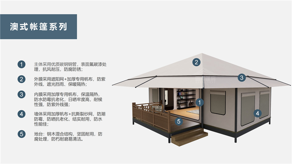 平邑县户外野奢帐篷></p><p>此外，生物荧光照明系统还为户外露营增添了一份别样的乐趣。在夜晚，你可以躺在帐篷里，仰望星空，欣赏着周围闪烁的荧光，仿佛置身于一个神秘的童话世界。孩子们会对这神奇的光芒充满好奇，围绕着帐篷嬉戏玩耍，感受大自然赋予的独特魅力。这种独特的体验，将成为你与家人、朋友之间珍贵的回忆，让户外露营变得更加难忘。</p><p>对于追求高品质户外生活的人们来说，生物荧光照明系统的户外野奢帐篷无疑是一个绝佳的选择。它不仅提供了舒适的住宿环境，还为你带来了与自然亲密接触的独特机会。在这个快节奏的时代，让我们放慢脚步，走进大自然，感受生物荧光照明系统带来的奇妙夜晚，开启一场别样的户外野奢之旅。</p><p>随着技术的不断进步，相信生物荧光照明系统将会在未来的户外领域得到更广泛的应用。它将为更多的人带来独特的户外体验，让我们在享受自然的同时，也能领略到科技与自然相结合的无限魅力。让我们一起期待这个充满奇幻光芒的未来户外世界，迎接更多惊喜与美好的到来。</p>    </article>
    <span class=